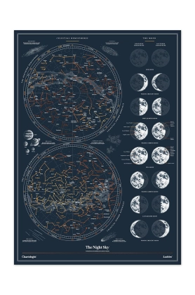 Luckies of London arta de perete Night Sky